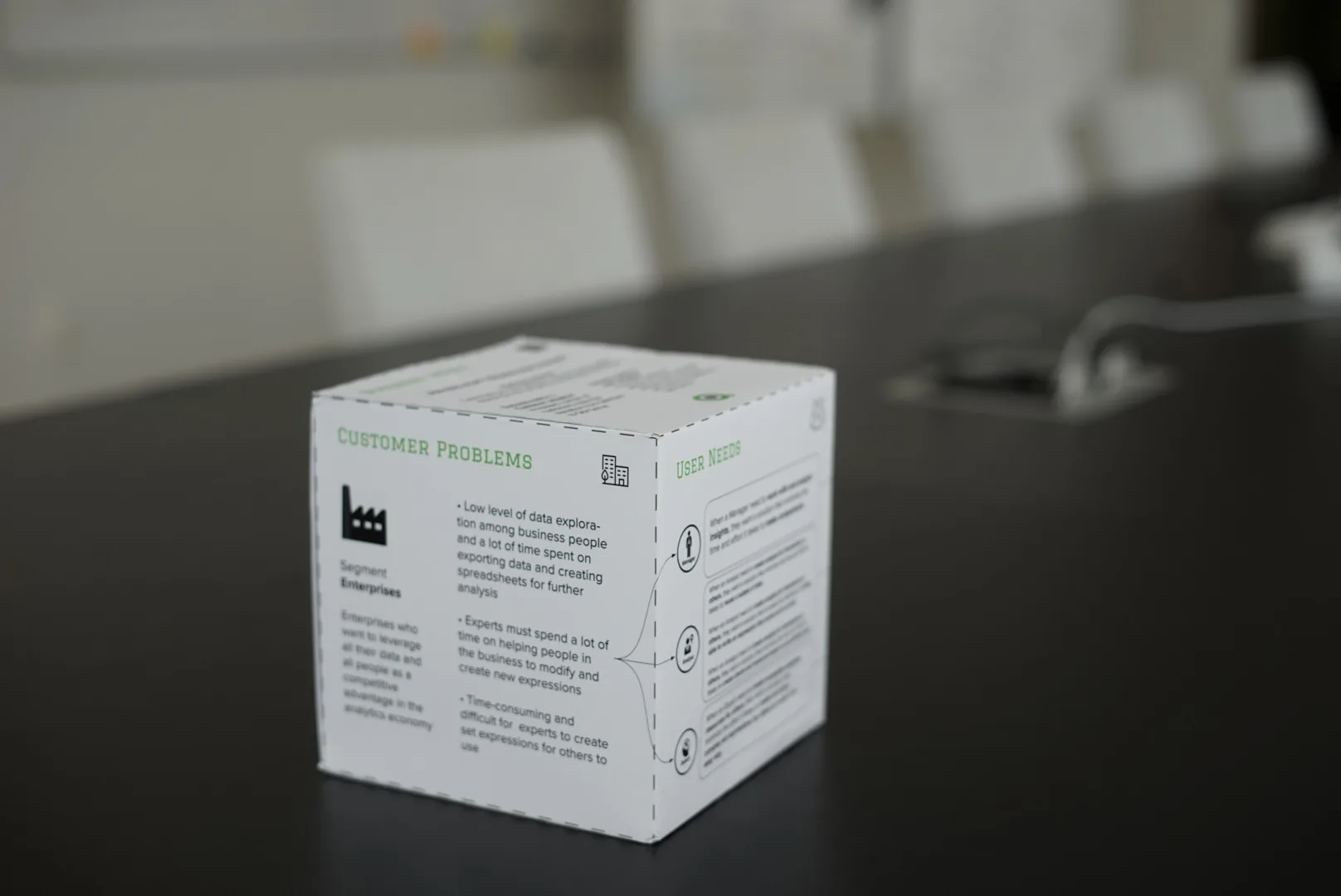 Photo: Customer problems cube