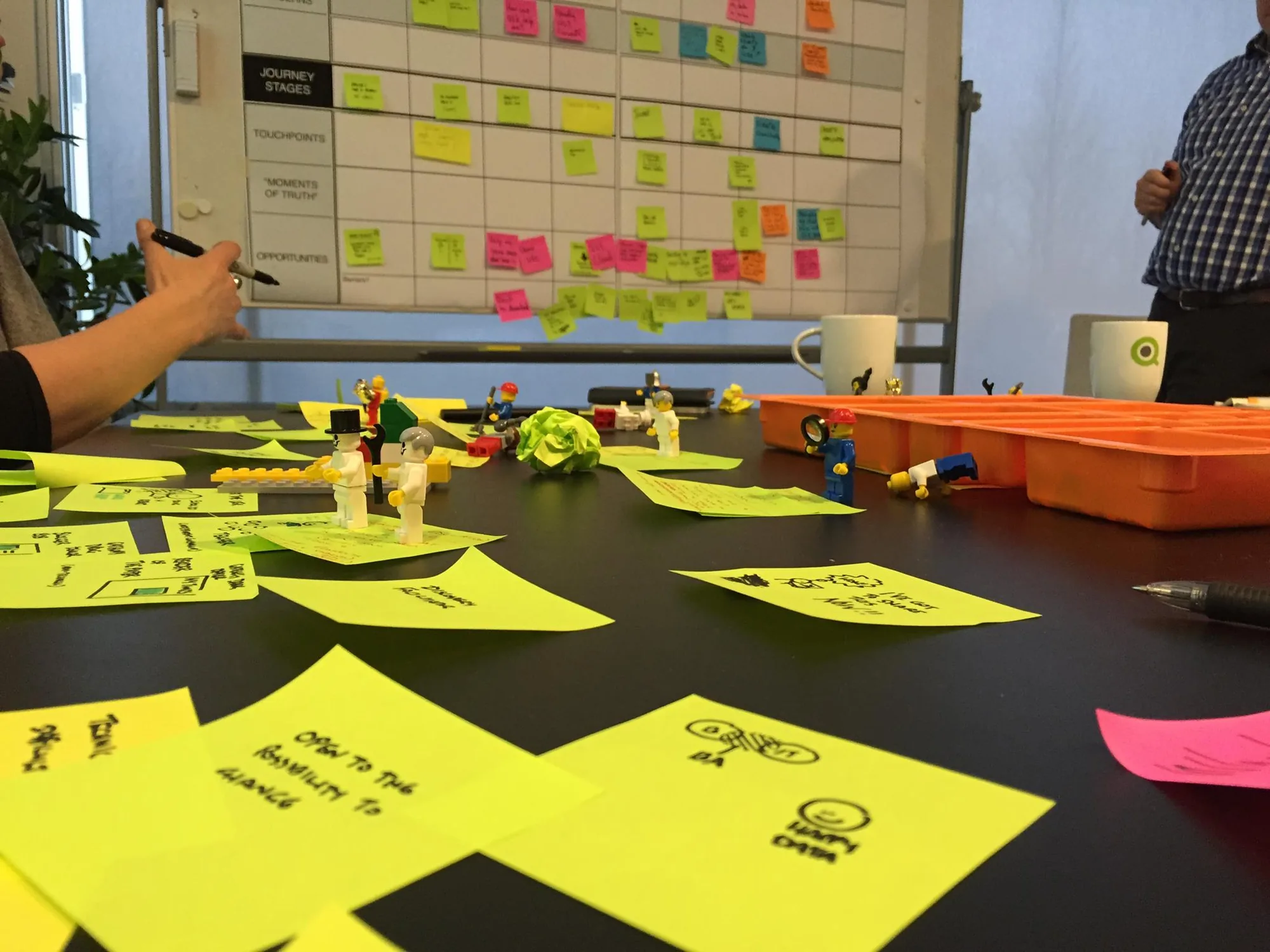 Photo: customer journey workshop