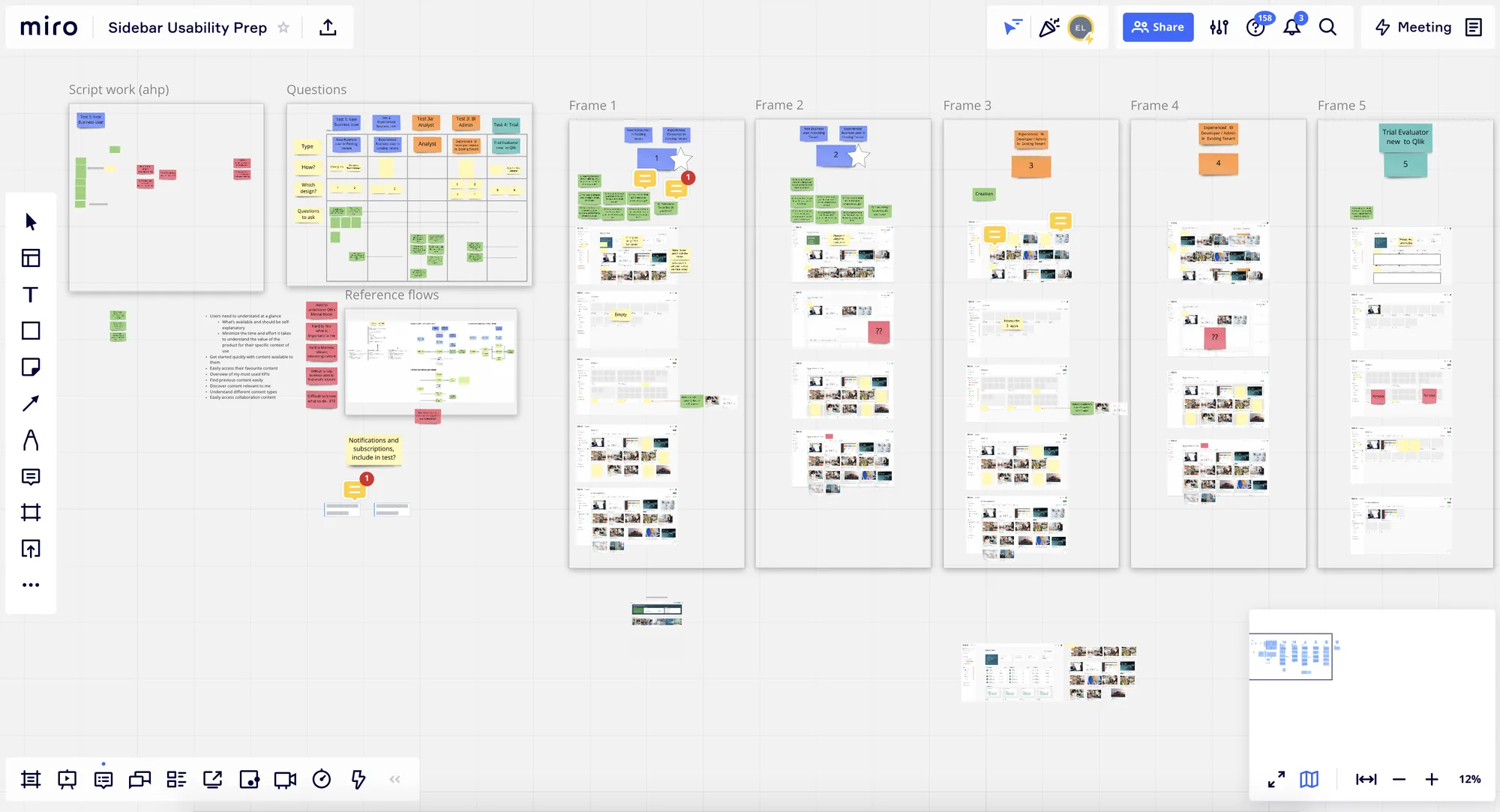 Usability test planning board (Miro)