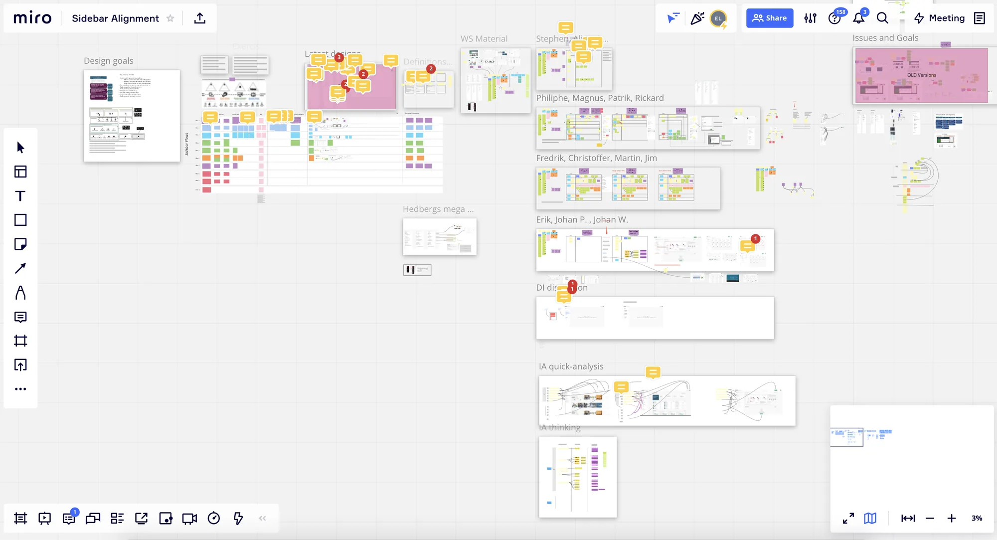 Workshop board overview (Miro)