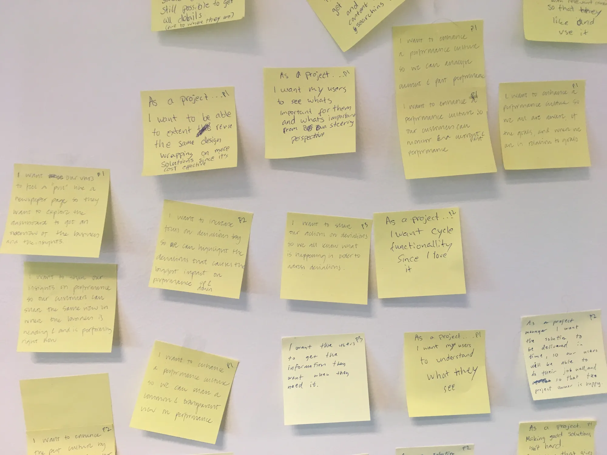 Photo: Workshop sticky notes
